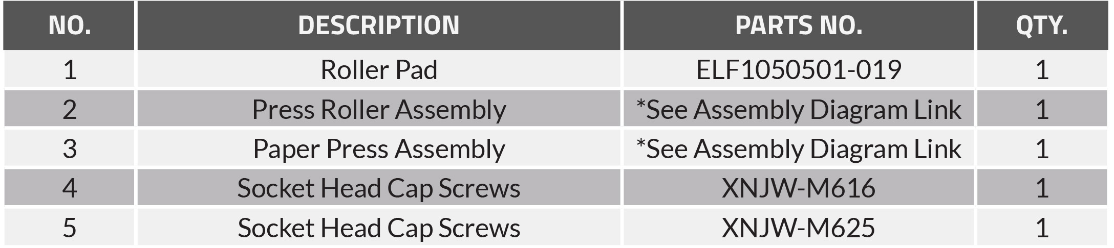 Elf-20_LabelLoadAssembly_withoutprinter_list-1