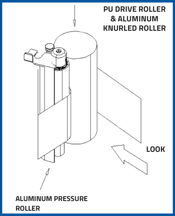 PL-501_Label-Applicator_PUDriveRoller2