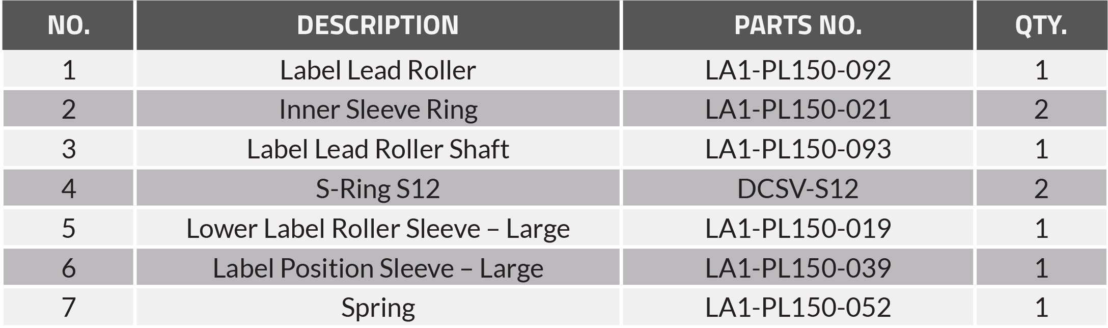 PL-501 Label Fixed Roller Assembly